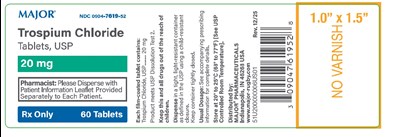 Label 60 Count (Label 60 Count)